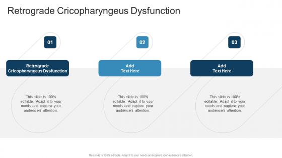 Retrograde Cricopharyngeus Dysfunction In Powerpoint And Google Slides Cpb