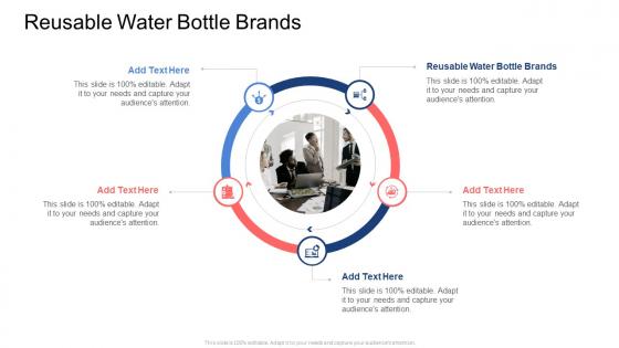 Reusable Water Bottle Brands In Powerpoint And Google Slides Cpb