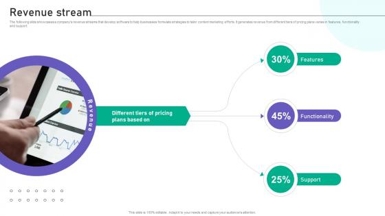 Revenue Stream Website Traffic Boosting Tool Investor Funding Elevator Pitch Deck