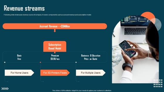 Revenue Streams Astroprint Capital Raising Pitch Deck Topics Pdf Revenue Streams Astroprint Capital Raising Pitch Deck Topics Pdf