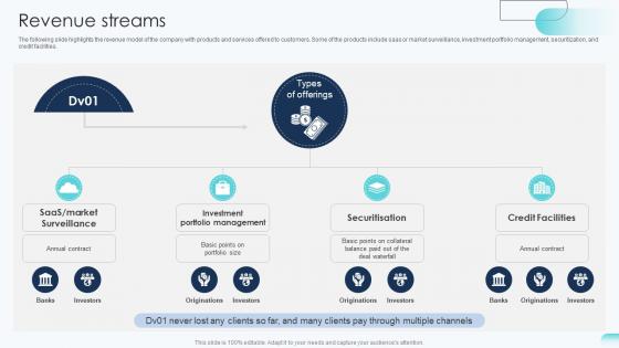 Revenue Streams Big Data Analytics Investor Funding Elevator Pitch Deck Revenue Streams Big Data Analytics Investor Funding Elevator Pitch Deck