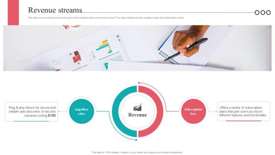 Revenue Streams Camera Management Platform Investor Funding Elevator Pitch Deck Revenue Streams Camera Management Platform Investor Funding Elevator Pitch Deck