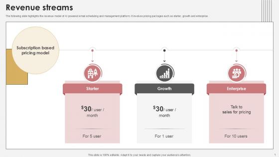 Revenue Streams Communication Tech Company Pitch Deck PPT Example Revenue Streams Communication Tech Company Pitch Deck PPT Example