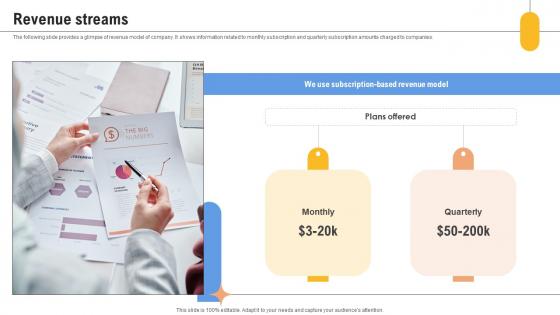 Revenue Streams Content Management Platform Investor Funding Elevator Pitch Deck