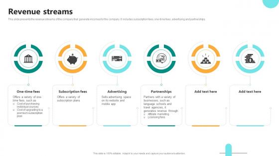 Revenue Streams Digital Language Learning Solution Pitch Deck