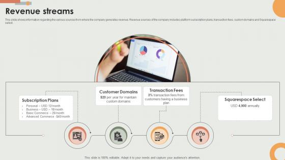 Revenue Streams E Commerce Solutions Offering Company Fundraising Pitch Deck Revenue Streams E Commerce Solutions Offering Company Fundraising Pitch Deck