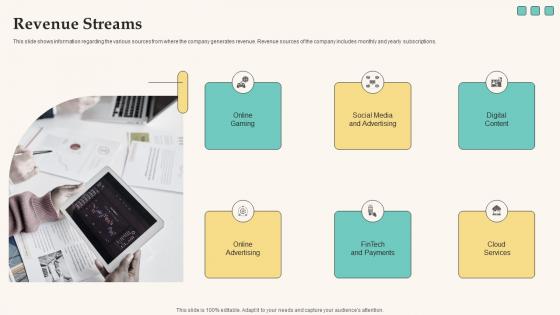 Revenue Streams Elevator Pitch Deck For Funding Tech Company Diagrams Pdf Revenue Streams Elevator Pitch Deck For Funding Tech Company Diagrams Pdf