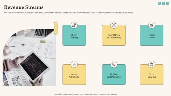 Revenue Streams Elevator Pitch Deck For Funding Tech Company Diagrams Pdf