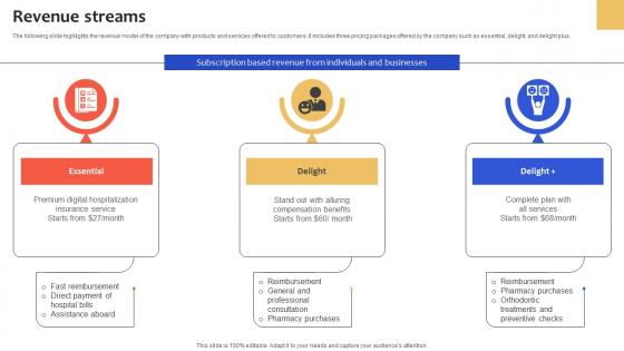 Revenue Streams Health Insurance Services Management Platform Pitch Deck