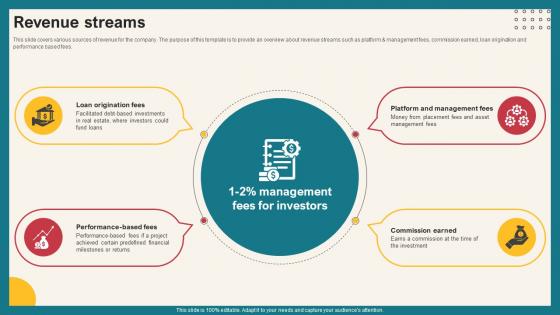 Revenue Streams Investment Opportunities Platform Funding Elevator Pitch Deck Revenue Streams Investment Opportunities Platform Funding Elevator Pitch Deck