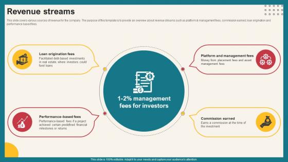 Revenue Streams Investment Opportunities Platform Funding Elevator Pitch Deck