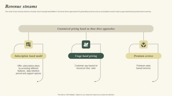 Revenue Streams Nubity Capital Funding Pitch Deck Graphics Pdf Revenue Streams Nubity Capital Funding Pitch Deck Graphics Pdf