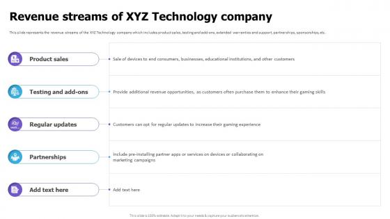 Revenue Streams Of XYZ Technology Company Cloud Game Development Fundraising Pitch Deck Revenue Streams Of XYZ Technology Company Cloud Game Development Fundraising Pitch Deck