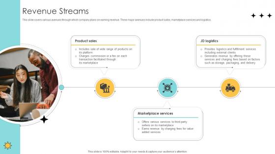 Revenue Streams Online Marketplace Pitch Deck