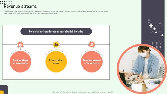 Revenue Streams Online Medication Management Platform Pitch Deck