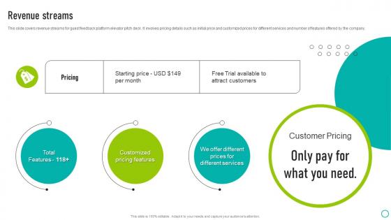 Revenue Streams Ovation Capital Funding Pitch Deck Introduction Pdf