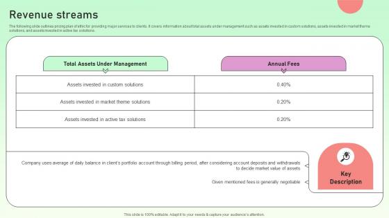 Revenue Streams Value Based Investor Financing Pitch Deck Microsoft Pdf