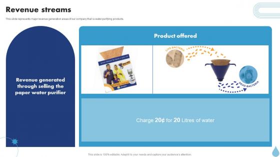 Revenue Streams Water Purifier Investor Funding Elevator Pitch Deck