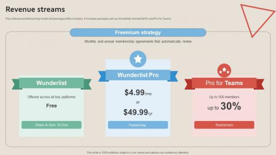 Revenue Streams Work Management Tool Pitch Deck Revenue Streams Work Management Tool Pitch Deck