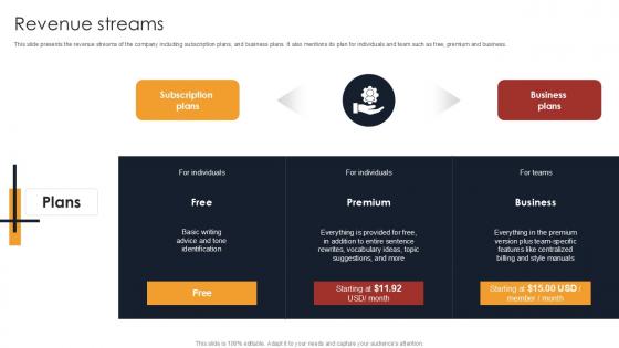 Revenue Streams Writing Enhancement Software Pitch Deck PPT Template Revenue Streams Writing Enhancement Software Pitch Deck PPT Template