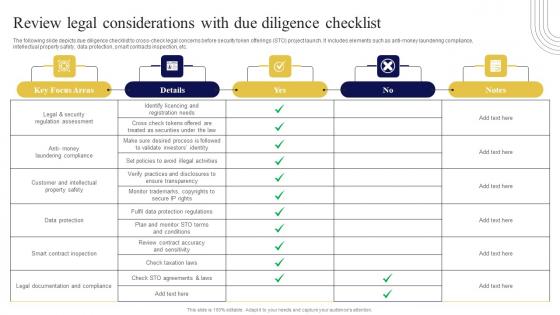 Review Legal Considerations With Due Exploring Investment Opportunities Summary Pdf Review Legal Considerations With Due Exploring Investment Opportunities Summary Pdf