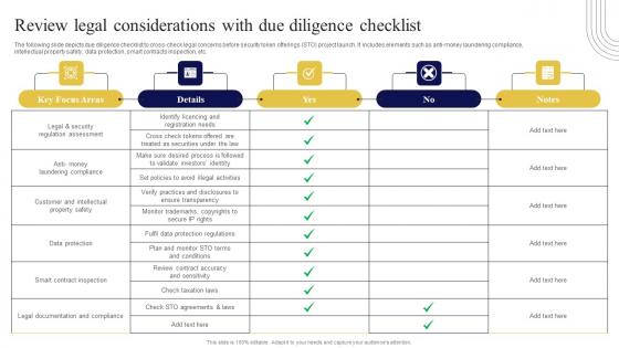 Review Legal Considerations With Due Exploring Investment Opportunities Summary Pdf