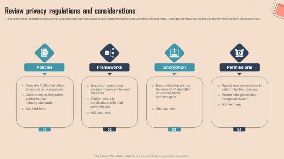 Review Privacy Regulations And Considerations Comprehensive CDP Guide For Promoters Sample Pdf Review Privacy Regulations And Considerations Comprehensive CDP Guide For Promoters Sample Pdf
