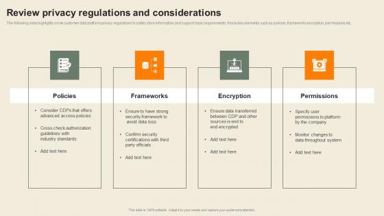 Review Privacy Regulations And Considerations Usability Of CDP Software Tool Portrait Pdf