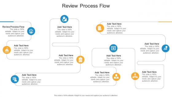 Review Process Flow In Powerpoint And Google Slides Cpb