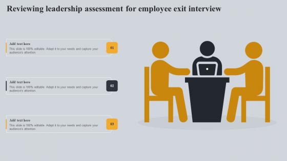 Reviewing Leadership Assessment For Employee Exit Interview Structure Pdf