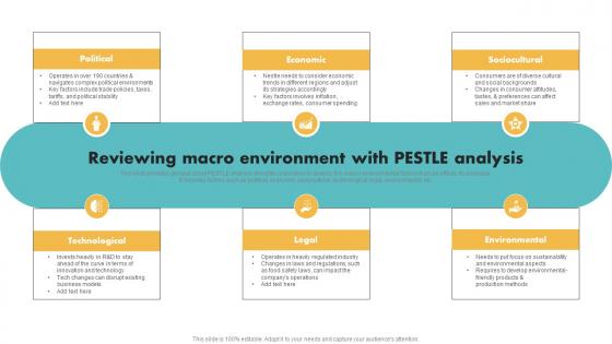 Reviewing Macro Environment With Pestle Analysis Customer Segmentation Diagrams Pdf