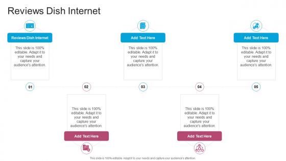 Reviews Dish Internet In Powerpoint And Google Slides Cpb