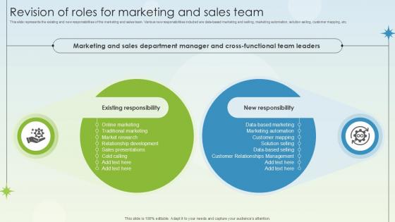 Revision Of Roles For Marketing And Sales Team Business Growth Ppt Example