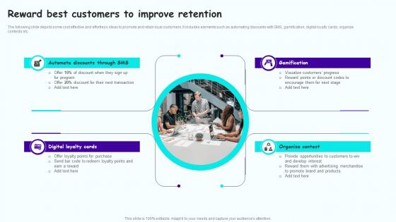Reward Best Customers To Leveraging Mobile Marketing Strategies Summary Pdf