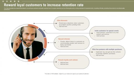 Reward Loyal Customers To Increase Boosting Customer Retention Rate With Live Chat Reward Loyal Customers To Increase Boosting Customer Retention Rate With Live Chat