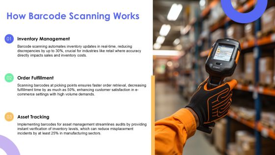 Rfid And Barcode Scanning For Accurate Inventory PPT Example AT Slide07