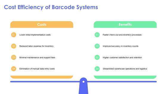 Rfid And Barcode Scanning For Accurate Inventory PPT Example AT Slide10