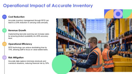 Rfid And Barcode Scanning For Accurate Inventory PPT Example AT Slide12