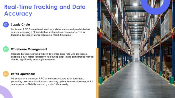 Rfid And Barcode Scanning For Accurate Inventory PPT Example AT Slide13