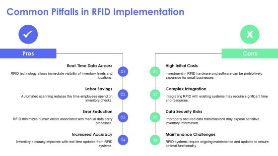 Rfid And Barcode Scanning For Accurate Inventory PPT Example AT Slide19