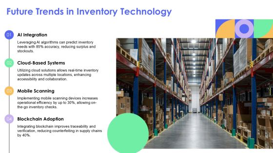 Rfid And Barcode Scanning For Accurate Inventory PPT Example AT Slide22
