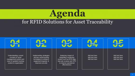RFID Solutions For Asset Traceability Ppt Powerpoint Presentation Complete Deck With Slides