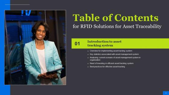 RFID Solutions For Asset Traceability Ppt Powerpoint Presentation Complete Deck With Slides