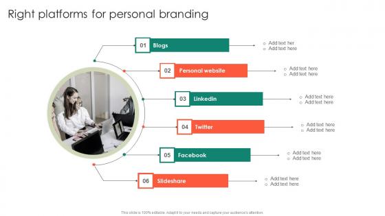 Right Platforms For Personal Branding Entrepreneurs Roadmap To Effective Infographics Pdf