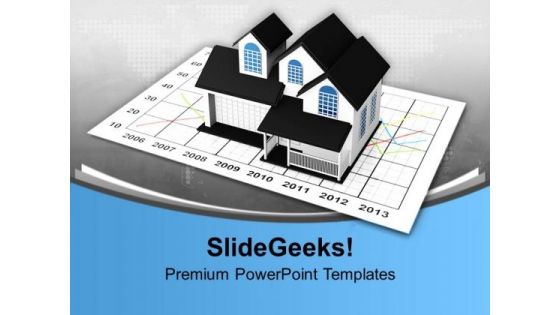 Rise In Prices Of Real Estate Chart PowerPoint Templates Ppt Backgrounds For Slides 0213