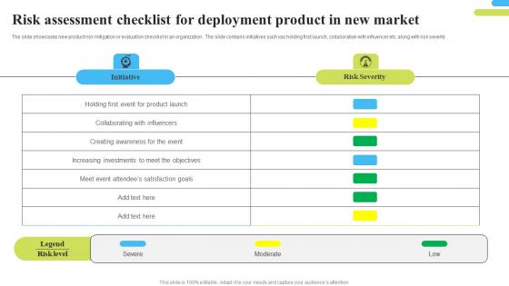 Risk Assessment Checklist For Deployment Product In New Market Icons Pdf