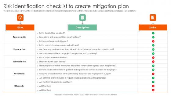 Risk Identification Checklist To Complete Guide On How To Mitigate Infographics Pdf
