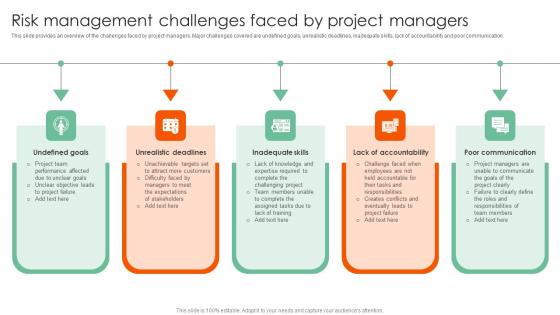 Risk Management Challenges Complete Guide On How To Mitigate Download Pdf