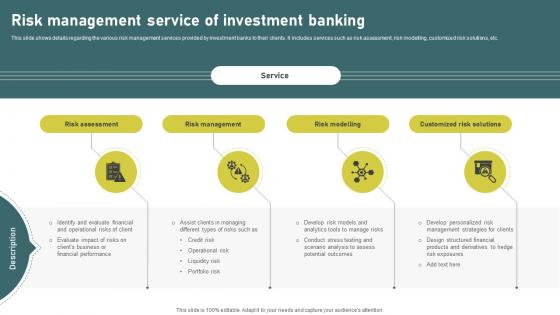 Risk Management Service Of Investment Banking Simplified Functions Fin SS V Risk Management Service Of Investment Banking Simplified Functions Fin SS V