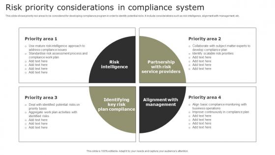 Risk Priority Considerations In Compliance System Designs Pdf